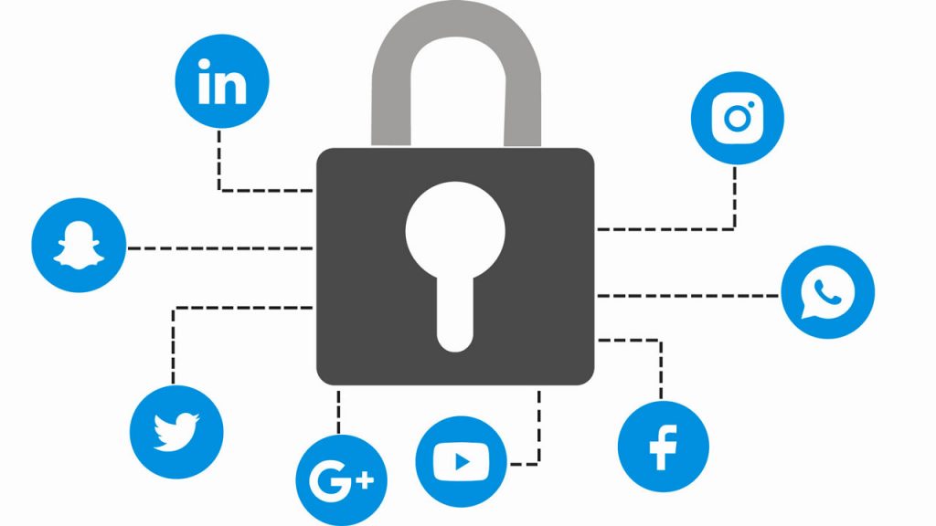 So sichern Sie Social Media-Konten