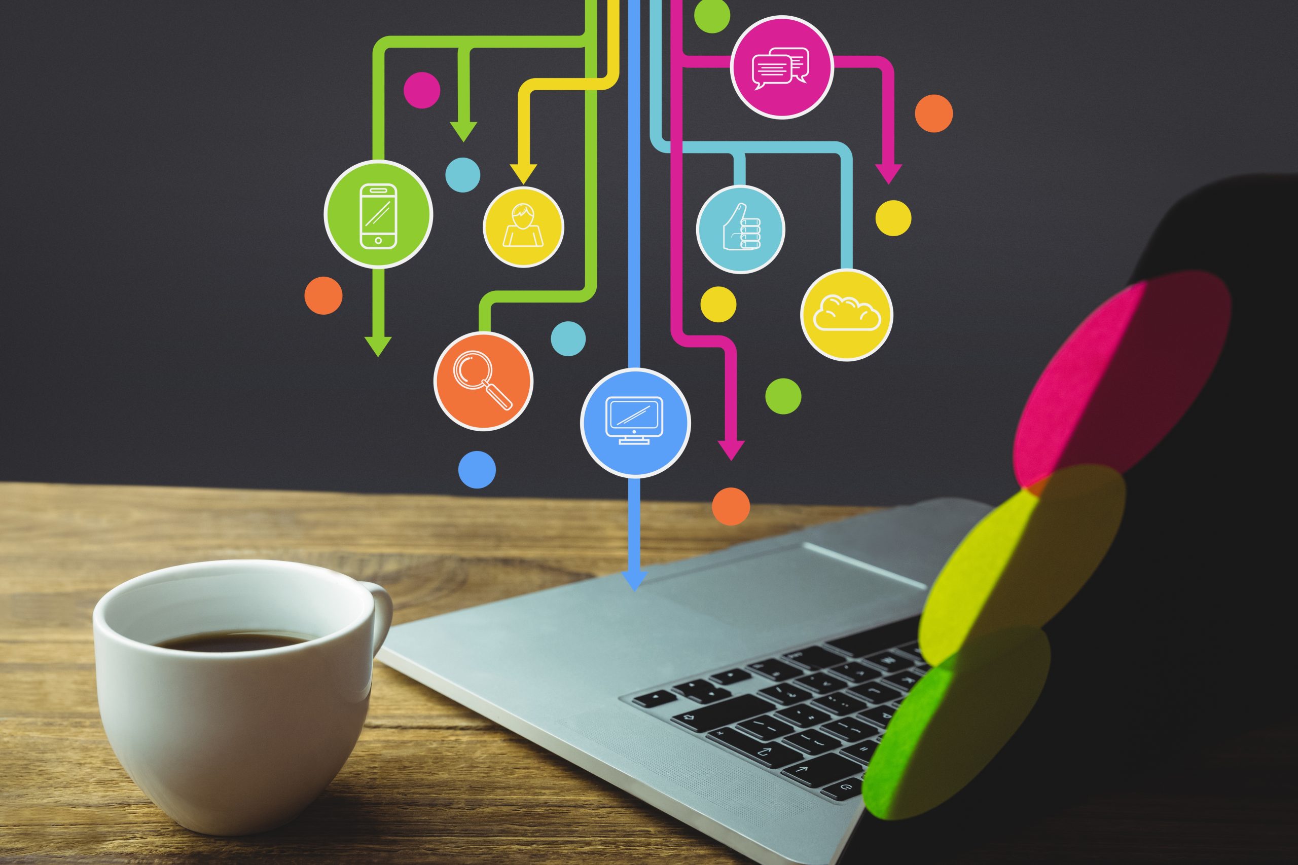 Nach der Entwicklung: Software-Anwendungen im Post-Development-Prozess